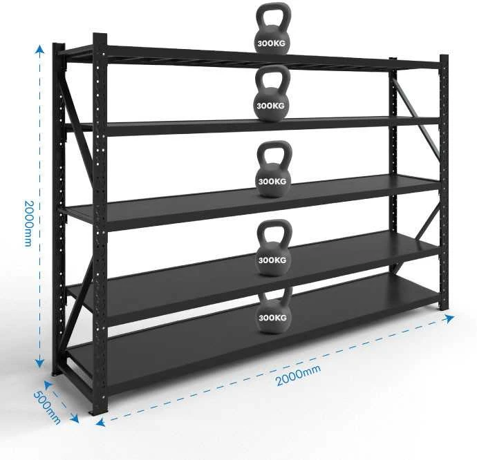 Stelažas 2000x2000x500 penkių lentynų Rehalt Systems bazinė dalis