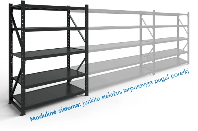 Stelažas 2500x1000x500 penkių lentynų Rehalt Systems bazinė dalis