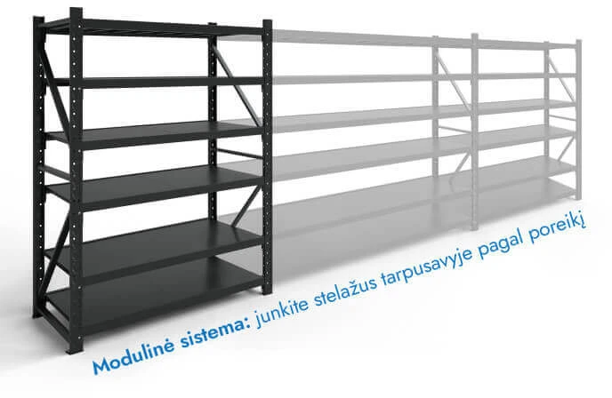 Stelažas 2500x1200x400 šešių lentynų Rehalt Systems prijungiama dalis