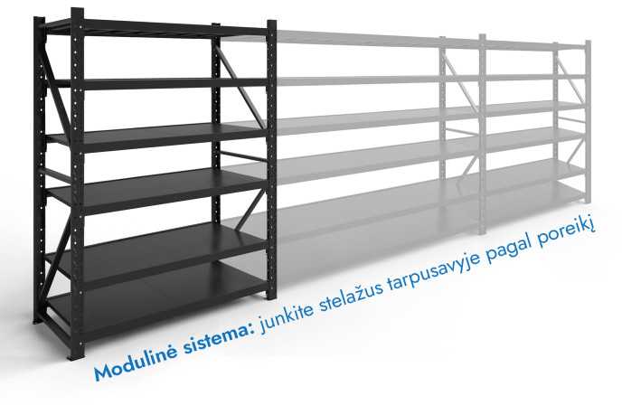Stelažas 2500x1500x600 šešių lentynų Rehalt Systems prijungiama dalis