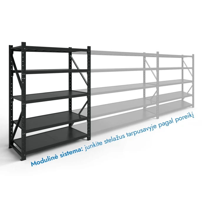 Stelažas 2500x2000x500 penkių lentynų Rehalt Systems bazinė dalis