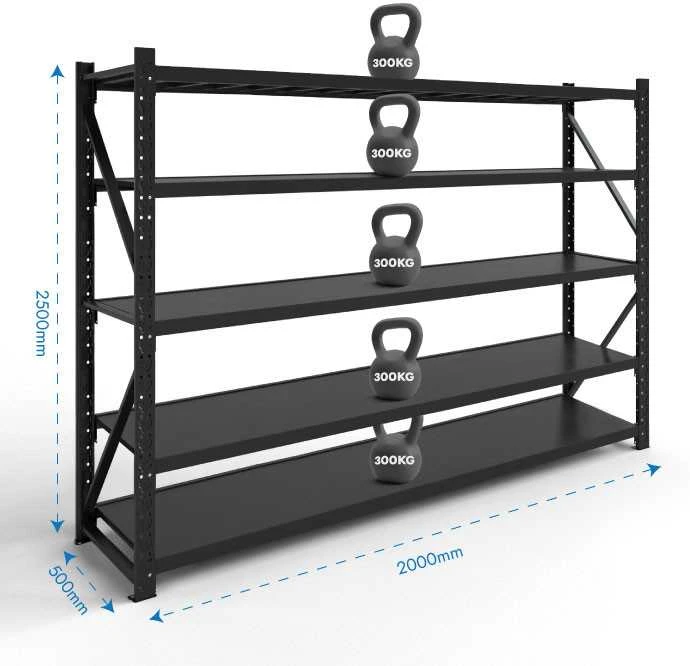 Stelažas 2500x2000x500 penkių lentynų Rehalt Systems bazinė dalis