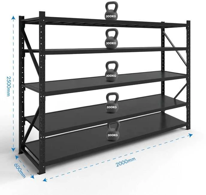 Stelažas 2500x2000x600 penkių lentynų Rehalt Systems bazinė dalis