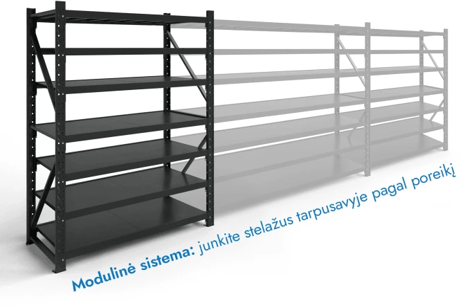 Stelažas 3000x1000x600 septynių lentynų Rehalt Systems prijungiama dalis