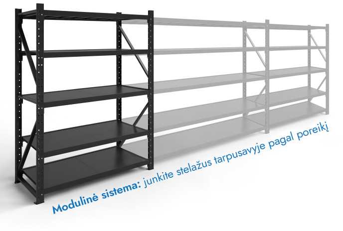 Stelažas 3000x1200x600 penkių lentynų Rehalt Systems bazinė dalis