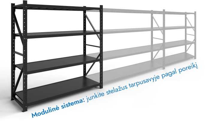 Stelažas 3000x1500x600 keturių lentynų Rehalt Systems prijungiama dalis