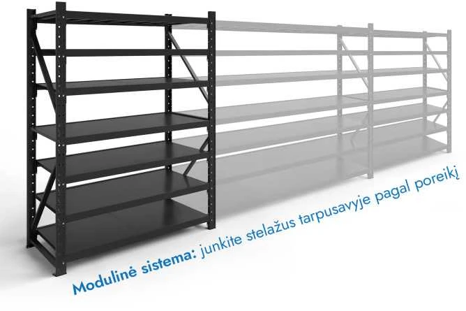Stelažas 3000x2000x500 septynių lentynų Rehalt Systems bazinė dalis