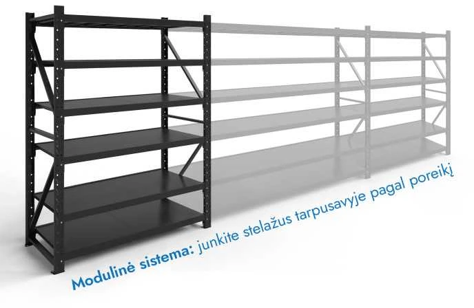 Stelažas 3000x2000x600 šešių lentynų Rehalt Systems bazinė dalis