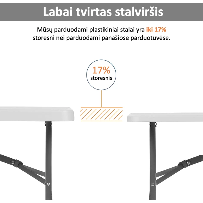Lauko baldų komplektas Tonro Sulankstomų baldų komplektas: Stalas 240 baltas, 10 kėdžių Premium juodų
