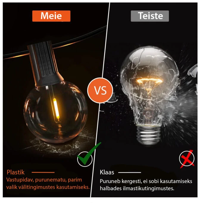 Tonro Lauko girlianda su saulės baterija (LED) Perl Balta