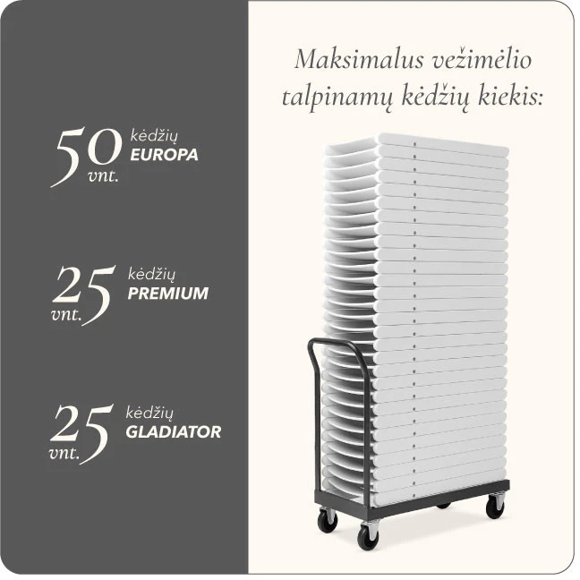 Tonro Sulankstomų kėdžių vežimėlis BASIC