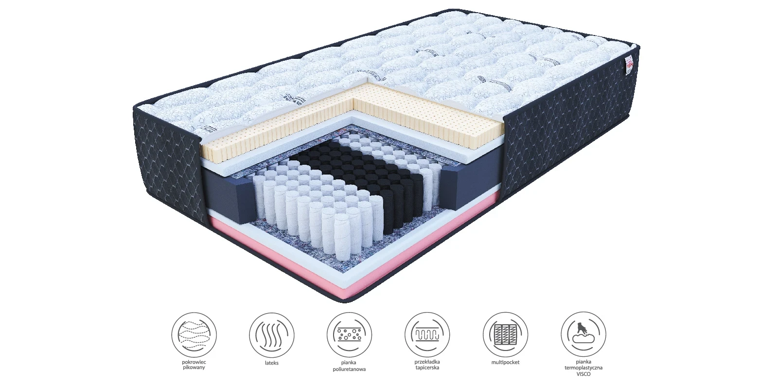 Kelių kamerų čiužinys Comfort 160x200 aprašymas - Prekės nuotrauka
