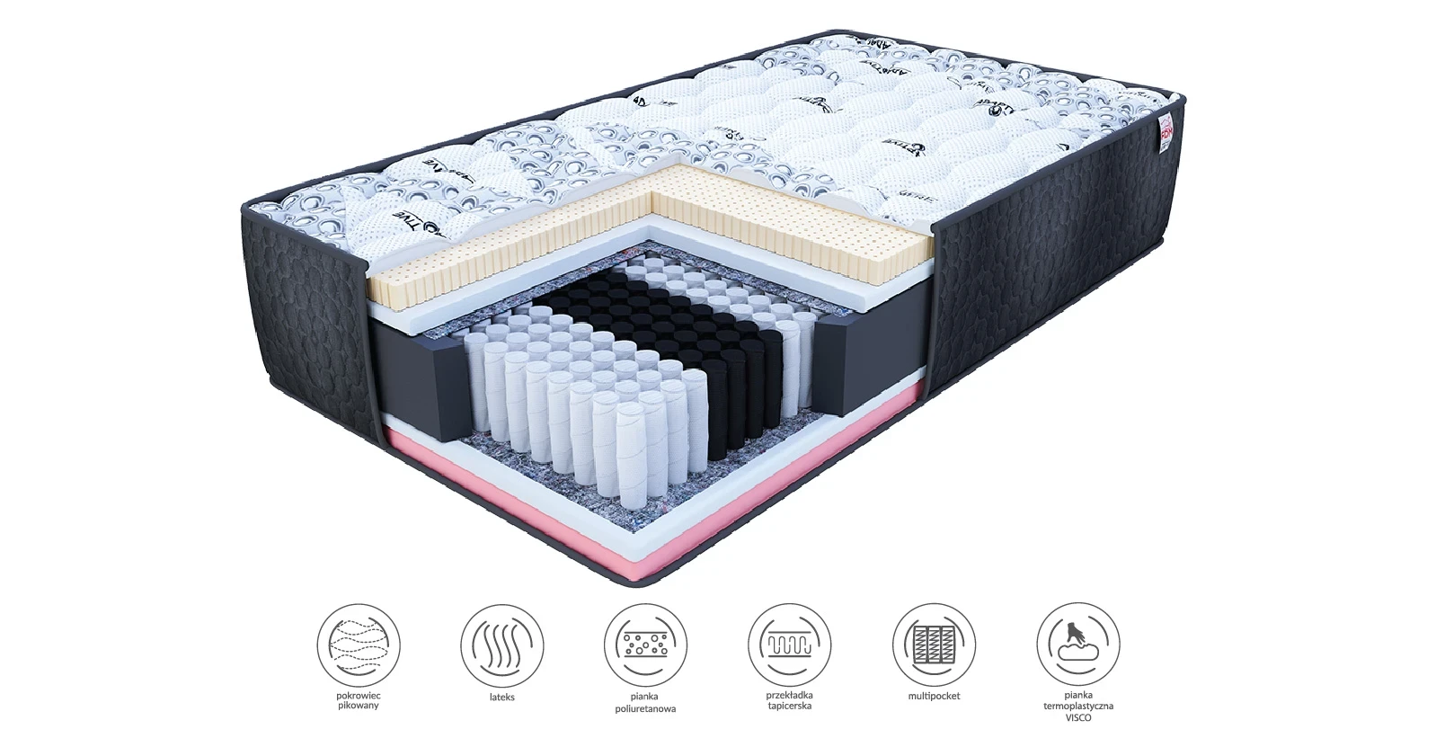 Kelių kamerų čiužinys Comfortmax 180x200 aprašymas - Prekės nuotrauka