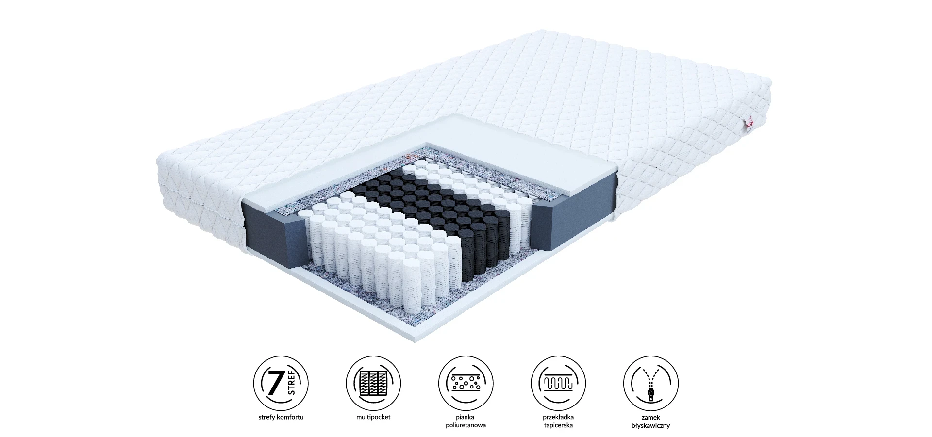 Kelių kamerų čiužinys POTENZA 200X200 aprašymas - Prekės nuotrauka