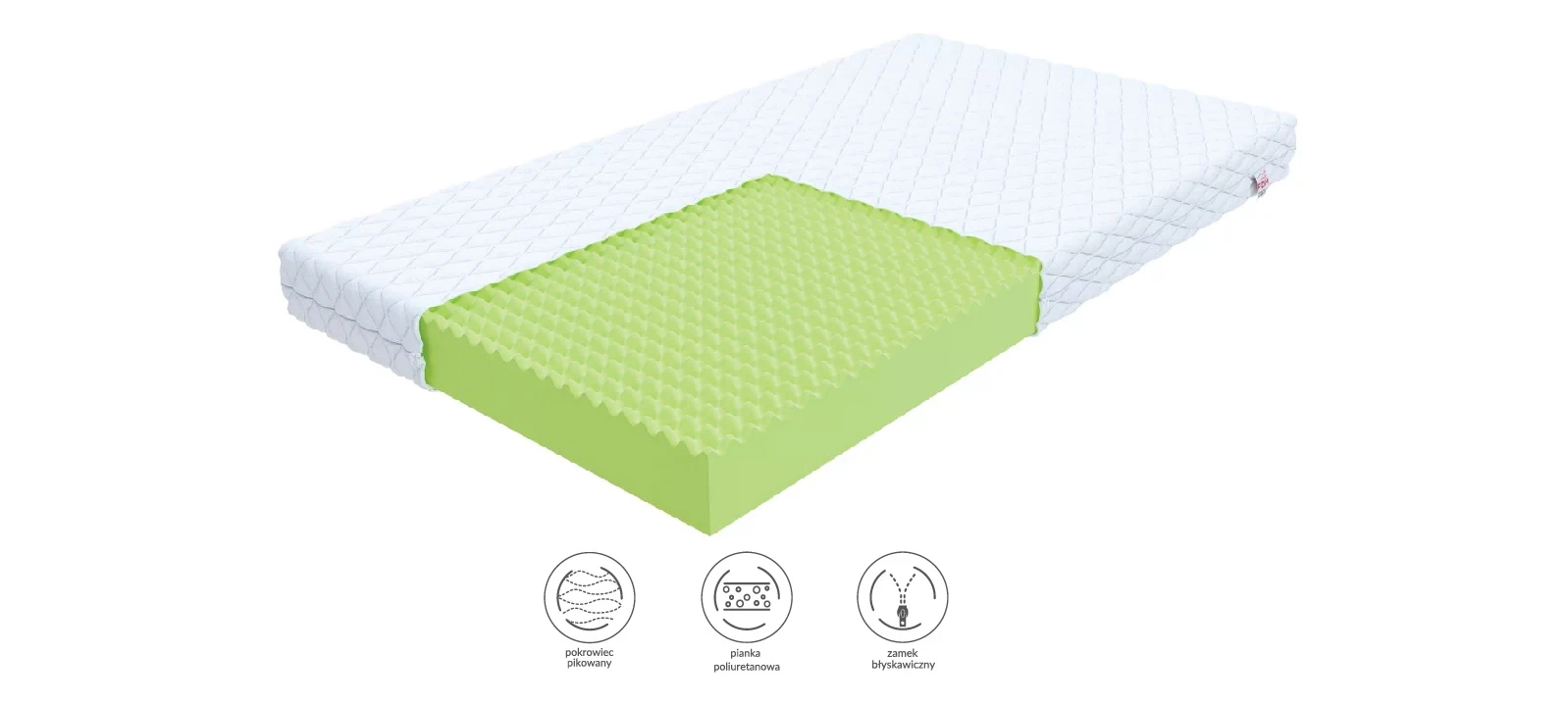 Porolono čiužinys EASY 120X200 aprašymas - Prekės nuotrauka