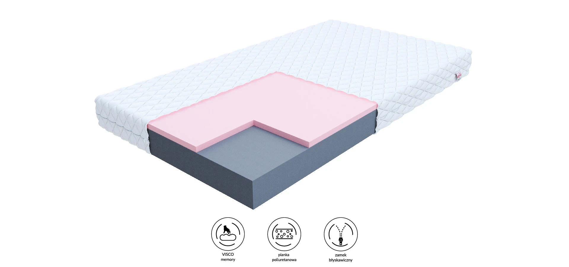 Porolono čiužinys ORSA 180X200 aprašymas - Prekės nuotrauka