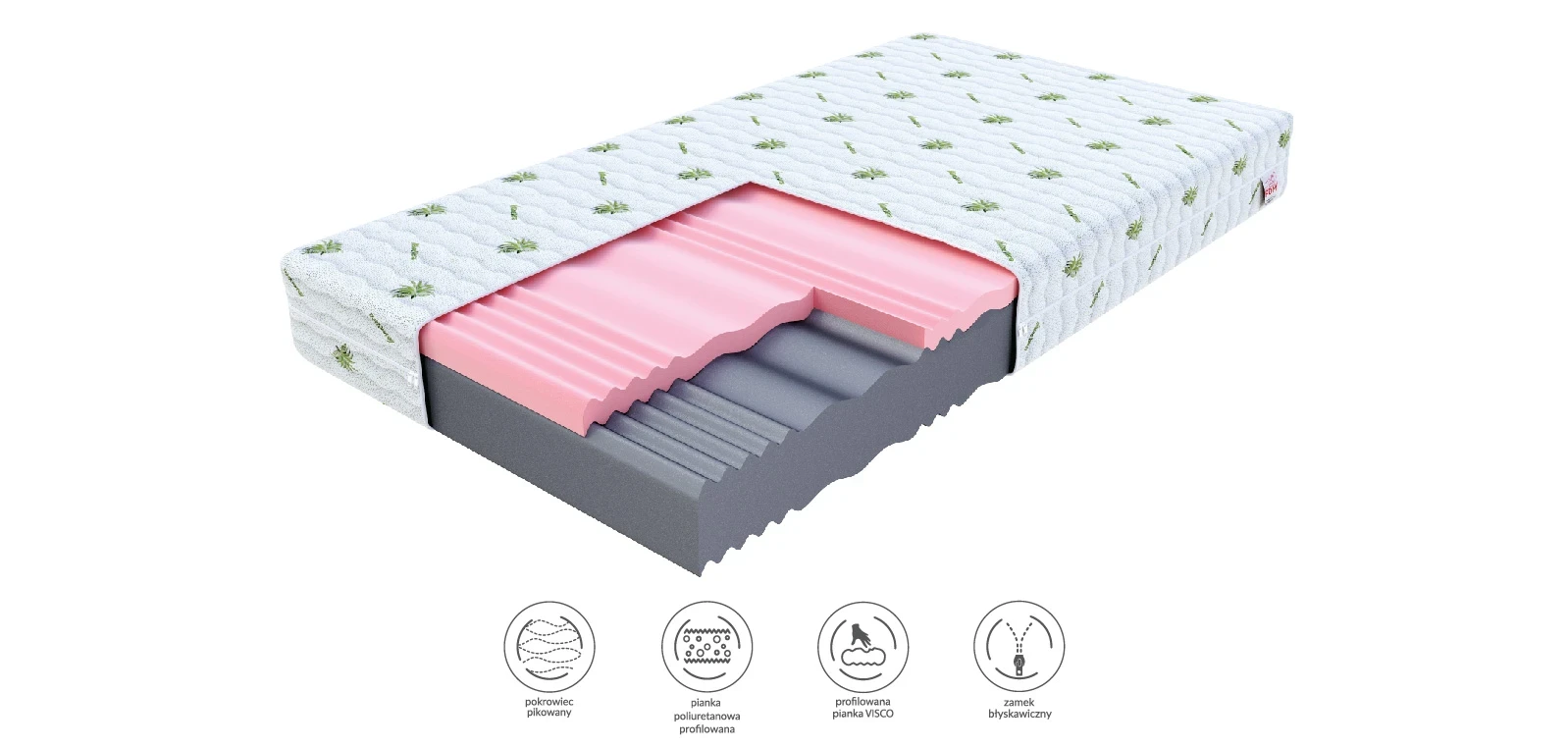 Porolono čiužinys Select 100x200 aprašymas - Prekės nuotrauka