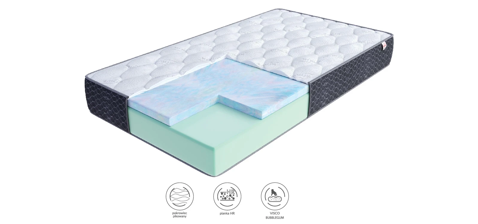 Porolono čiužinys su sidabrinis border cosido užvalkalu MERIDO 90X200 aprašymas - Prekės nuotrauka