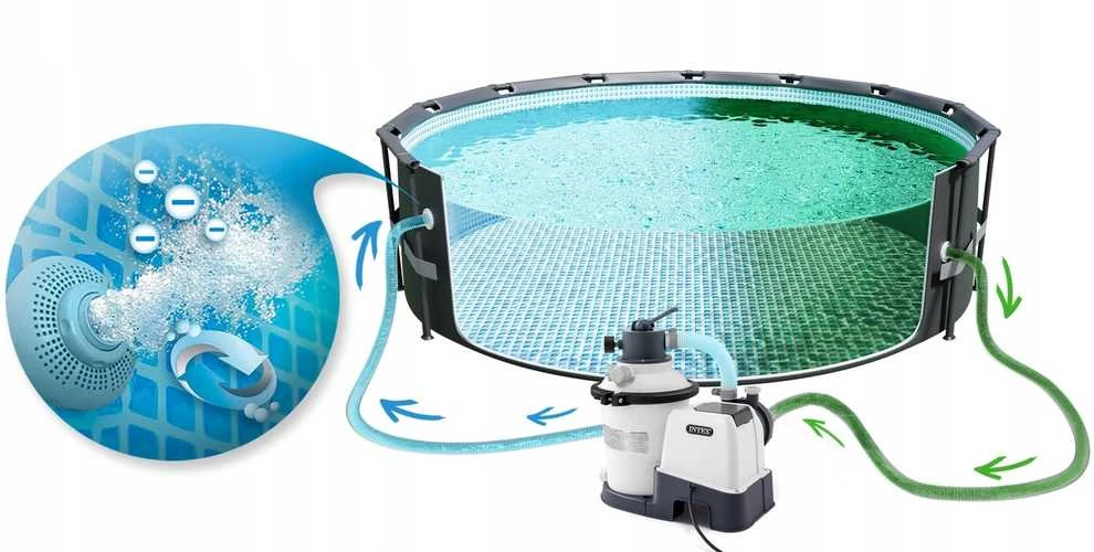 Baseino smėlio filtro siurblys 3500l/h INTEX 26642