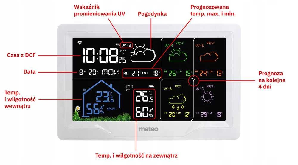 Nezatříděno Meteorologinė stotelė METEO SP401 su Wi-Fi, laikrodžiu ir orų prognoze