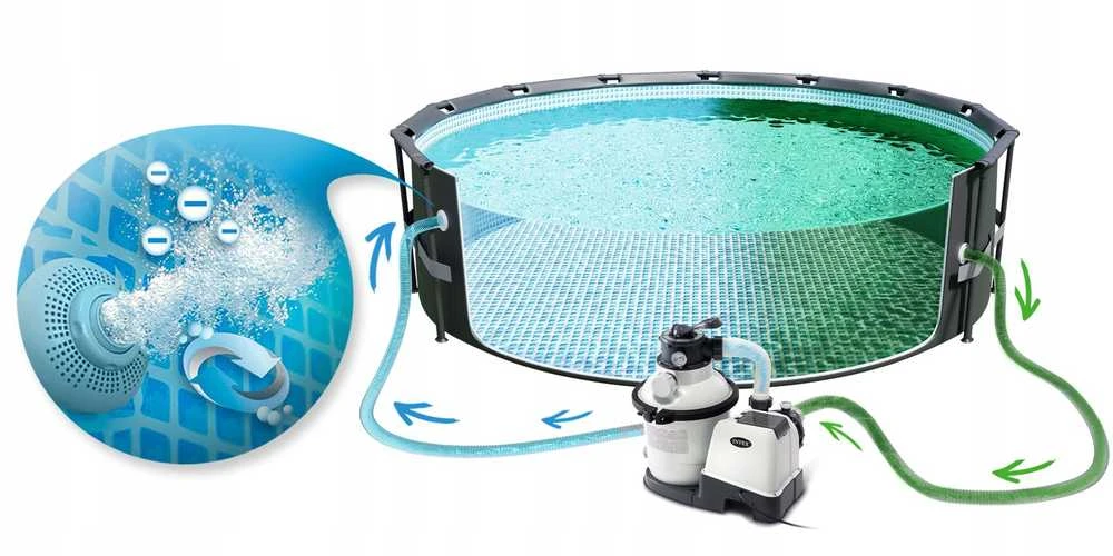 Baseino filtras Intex, 4500l/h
