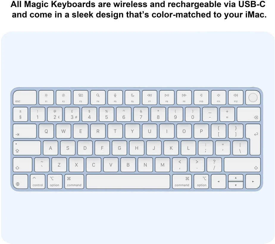 Apple iMac 24” 4.5K Retina M4 10‑core CPU 10‑core GPU/16GB/256GB/Blue/INT - MWV13ZE/A
