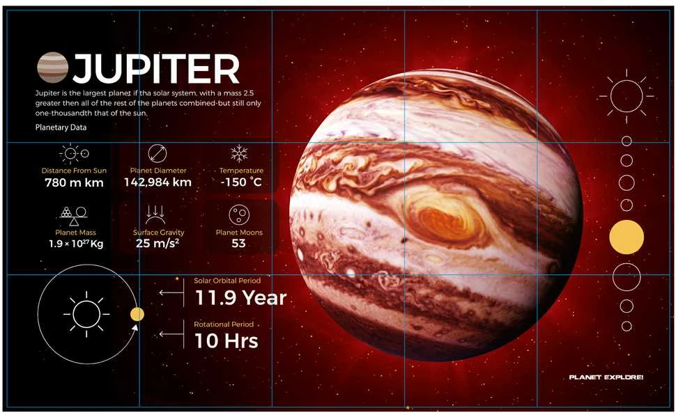 Magy Archeologijos kasinėjimo rinkinys kristalai Jupiteris 5 vnt.