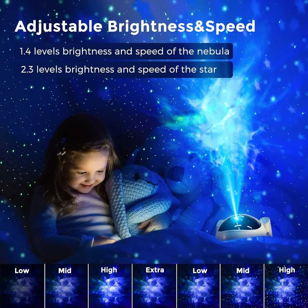 Magy Projektorius astronautas robotas