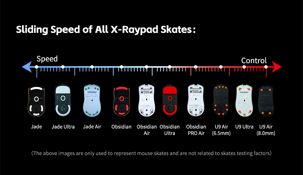 X-Raypad Obsidian Pelė Feet | Raudona, x2, Logitech G Pro aprašymas - Prekės nuotrauka