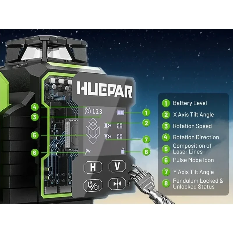 HUEPAR W04CG Rotacinis 4D Lazerinis Nivelyras