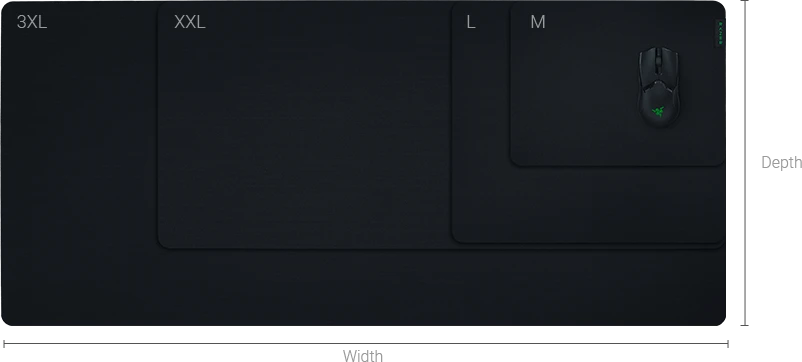 Razer Gigantus V2 Soft 3XL Pelės kilimėlis žaidimams, Juodas