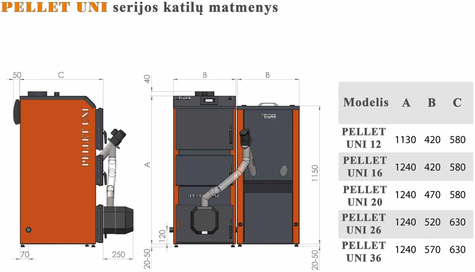 Katilas granulinis PELLET UNI 20 su KIPI ROT POWER 16 kW degikliu ir 350 l talpa