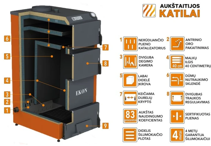 Katilas kieto kuro EKON 10 10kW