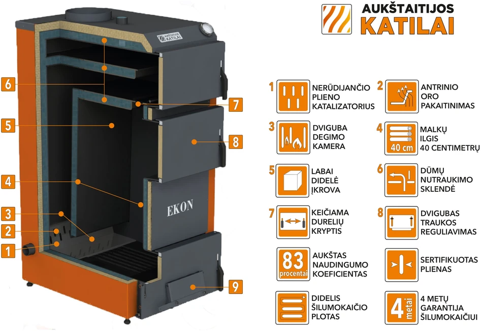 Katilas kieto kuro EKON 16 16 kW