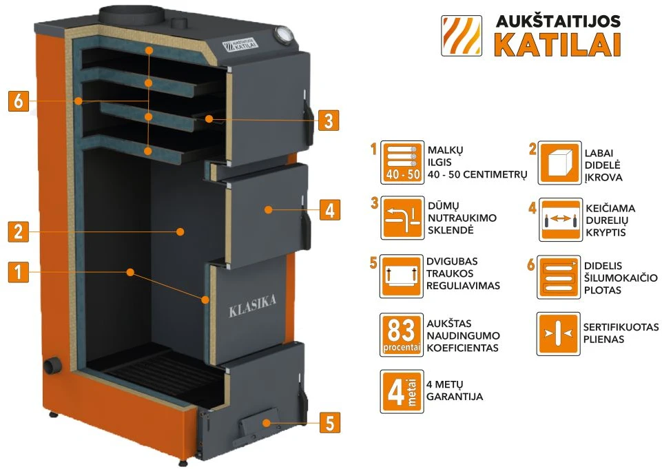 Katilas kieto kuro KLASIKA 16 16kW