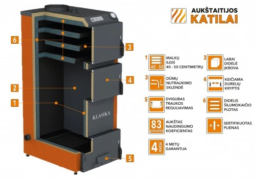 Katilas kieto kuro KLASIKA 30 30kW