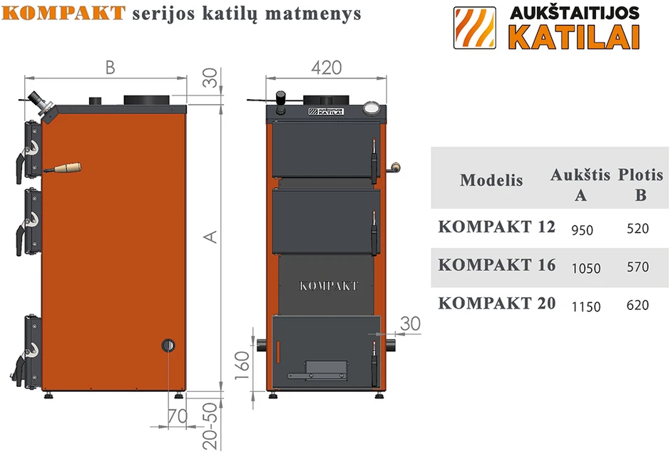 Katilas Kompakt 20