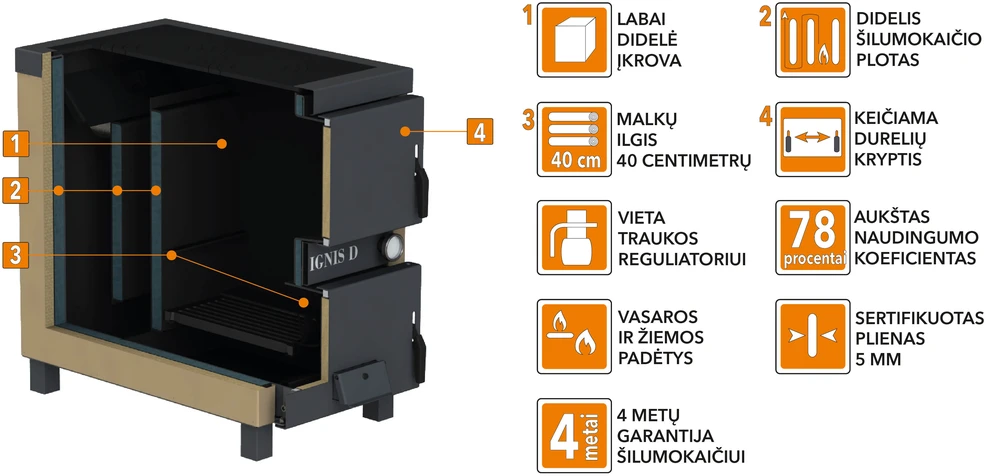Katilas - viryklė &amp;quot;IGNIS M&amp;quot; 10kW