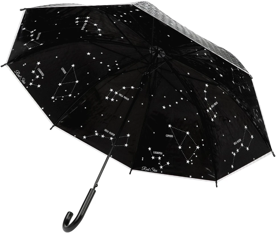 Automatyczny parasol RST 5057 / RST908-3D