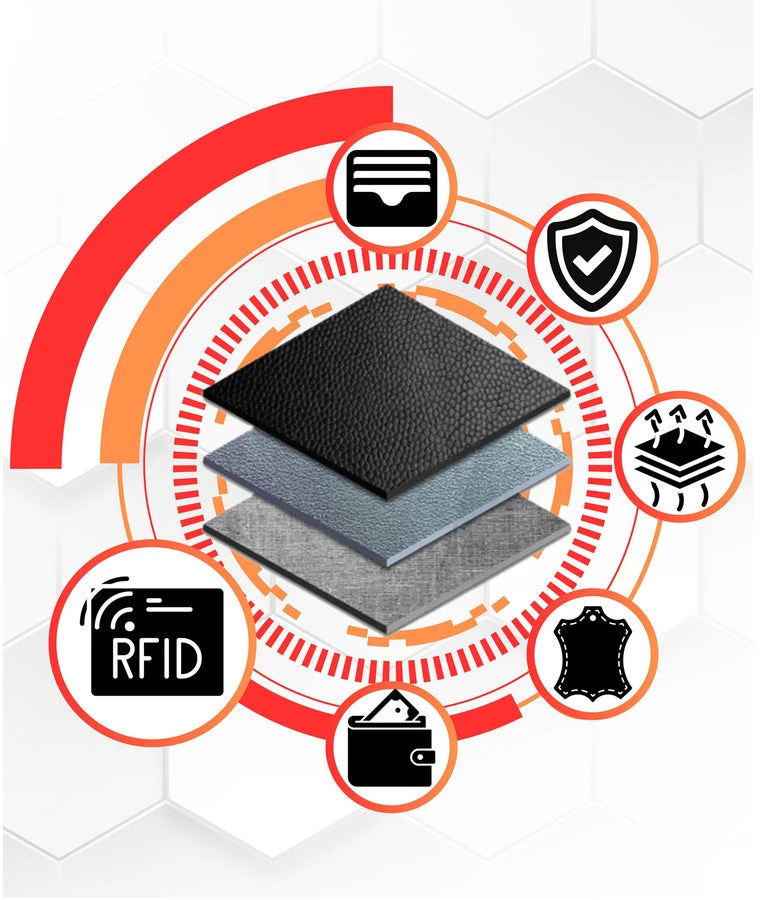 Madinga moteriška piniginė „Rovicky“ su duomenų apsauga (RFID) ST6