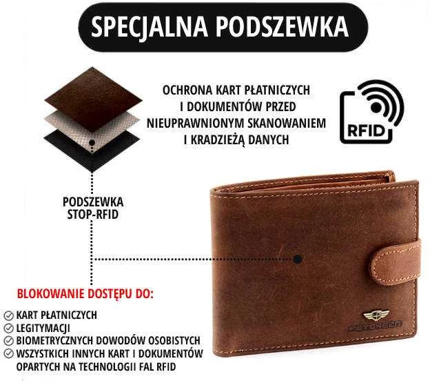 Natūralios odos piniginė vyrams Peterson PT12