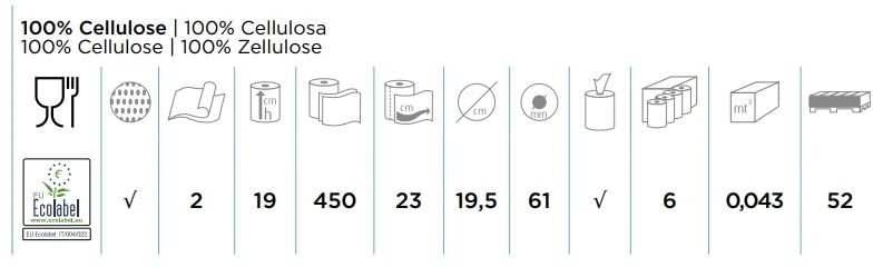 Centralcarta ClassEur Centerfeed rolls Extra MIDI 450 popieriniai rankšluosčiai, 2sl. (6rul.)