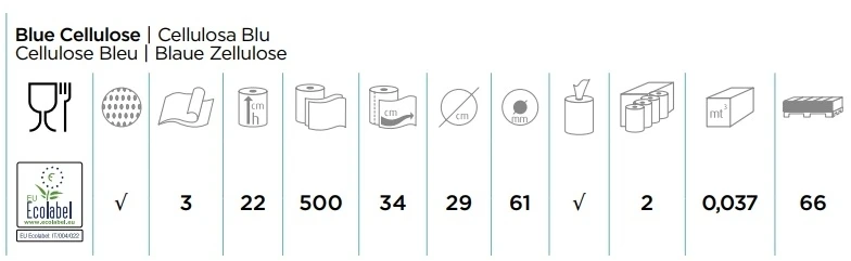 Centralcarta ClassEur Mega Mėlyna 500 pramoninis popierius, 3sl. (2rul.)