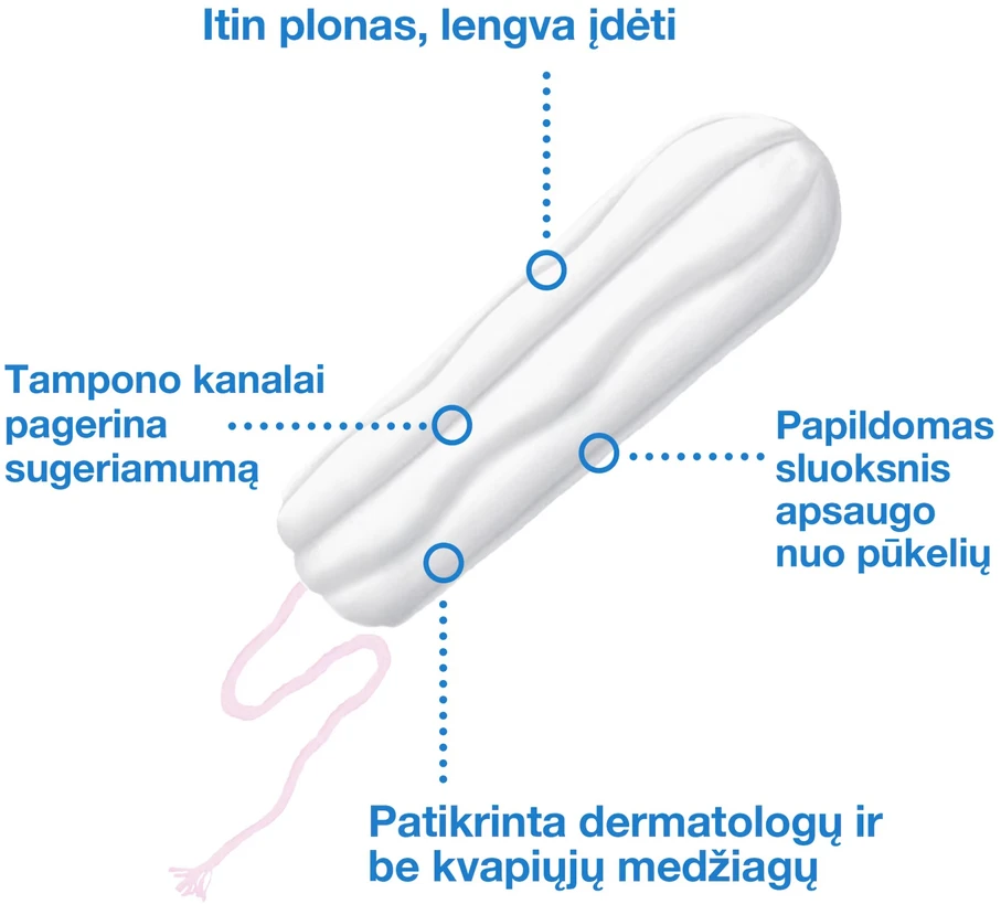 Libresse Discreet Normal tamponai Tork P3 sistemai, 384 vnt., 117282