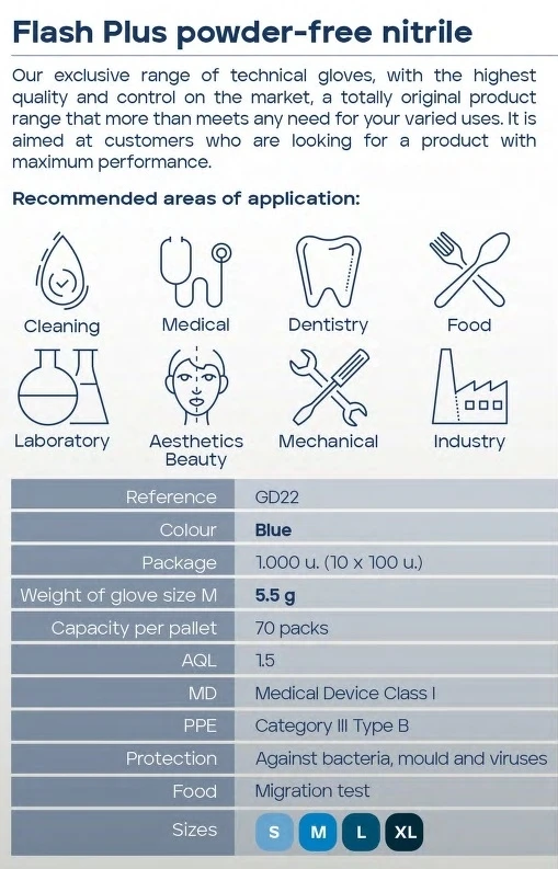 Santex Nitrile Flash Plus Mėlyna tvirtos vienkartinės nitrilo pirštinės, mėlynos, 5.5g (100vnt.) - S - 1pak.x100vnt.
