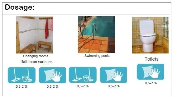 Sucitesa Aquagen DF koncentruotas nukalkintojas (dezinfekuojantis) - 5L
