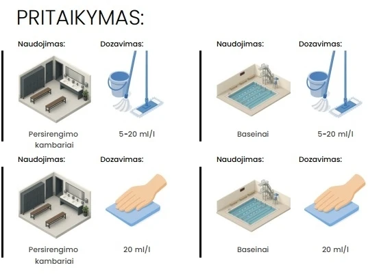 Sucitesa Aquagen DF koncentruotas nukalkintojas (dezinfekuojantis) - 5L