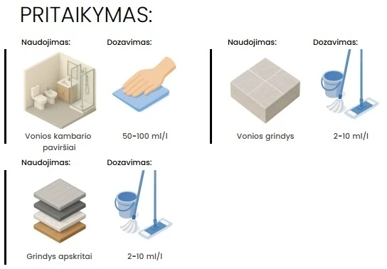 Sucitesa Aquagen FRE rūgštinis sanitarinių patalpų valiklis (koncentratas) - 5L