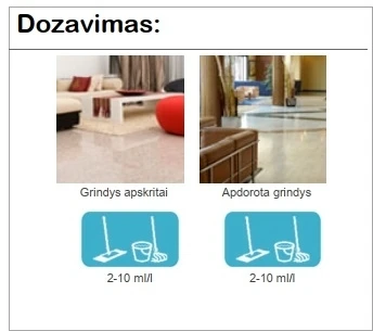 Sucitesa Ecomix Pure Floor 2D Žalias Tea parfumuotas grindų ploviklis (koncentratas) - 12vnt. MINI + DOSE buteliukas NEMOKAMAI