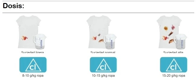 Sucitesa Lavicom BCL Plus balinimo priemonė baltiems audiniams (ypač koncentruota) - 20L